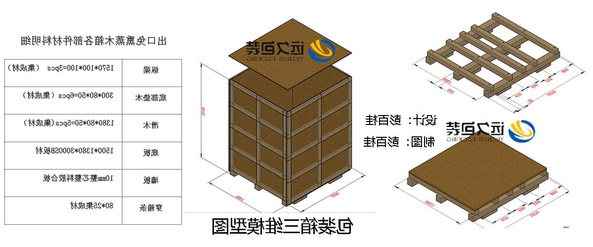 <a href='http://x9de.xuemengzhilv.com/'>买球平台</a>的设计需要考虑流通环境和经济性